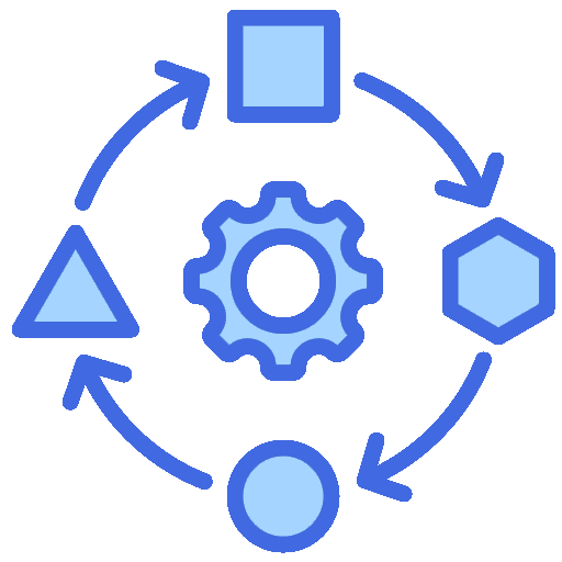 Innovation and Adaptability